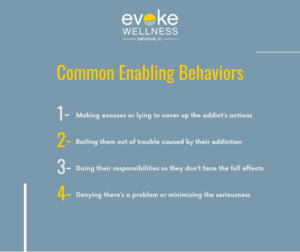 enabling behaviors