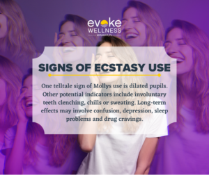 Signs of ecstasy graphic