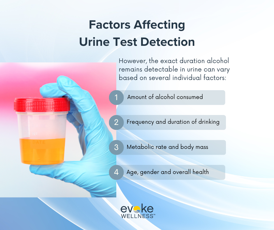 Factors Affecting Detection