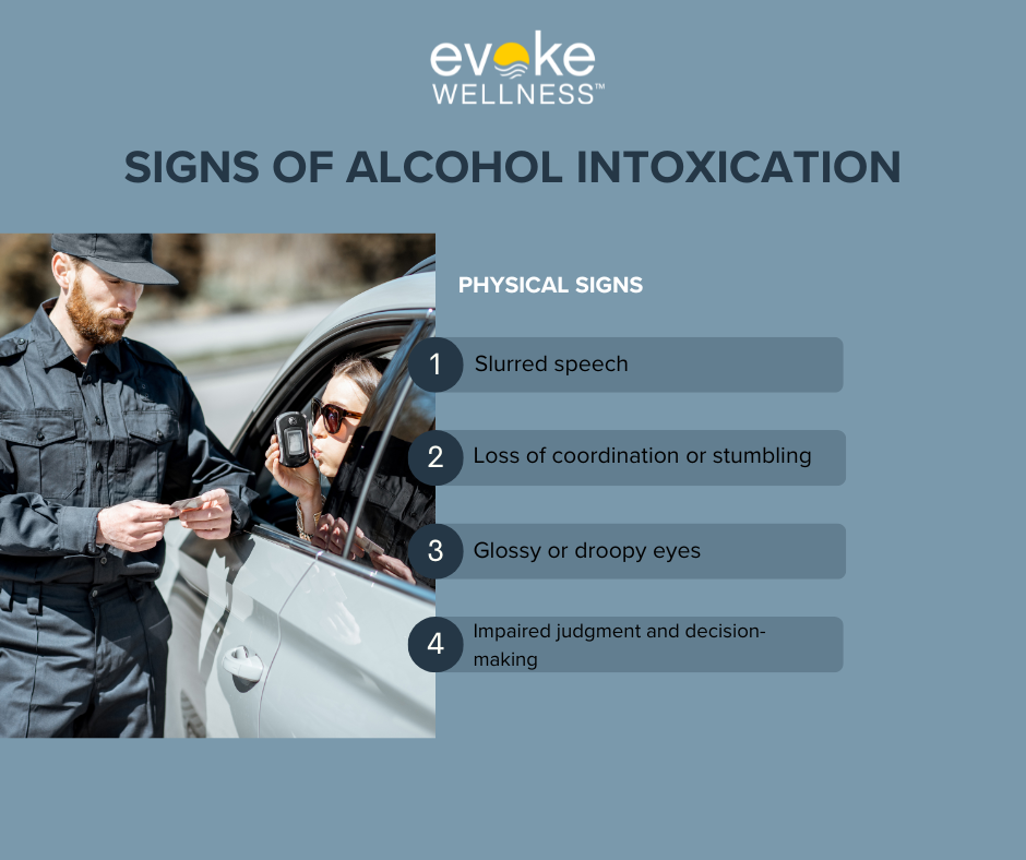 Signs of Intoxication