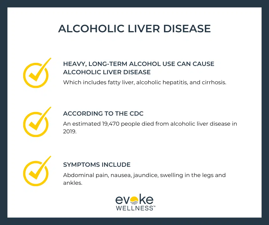 life-threatening liver damage