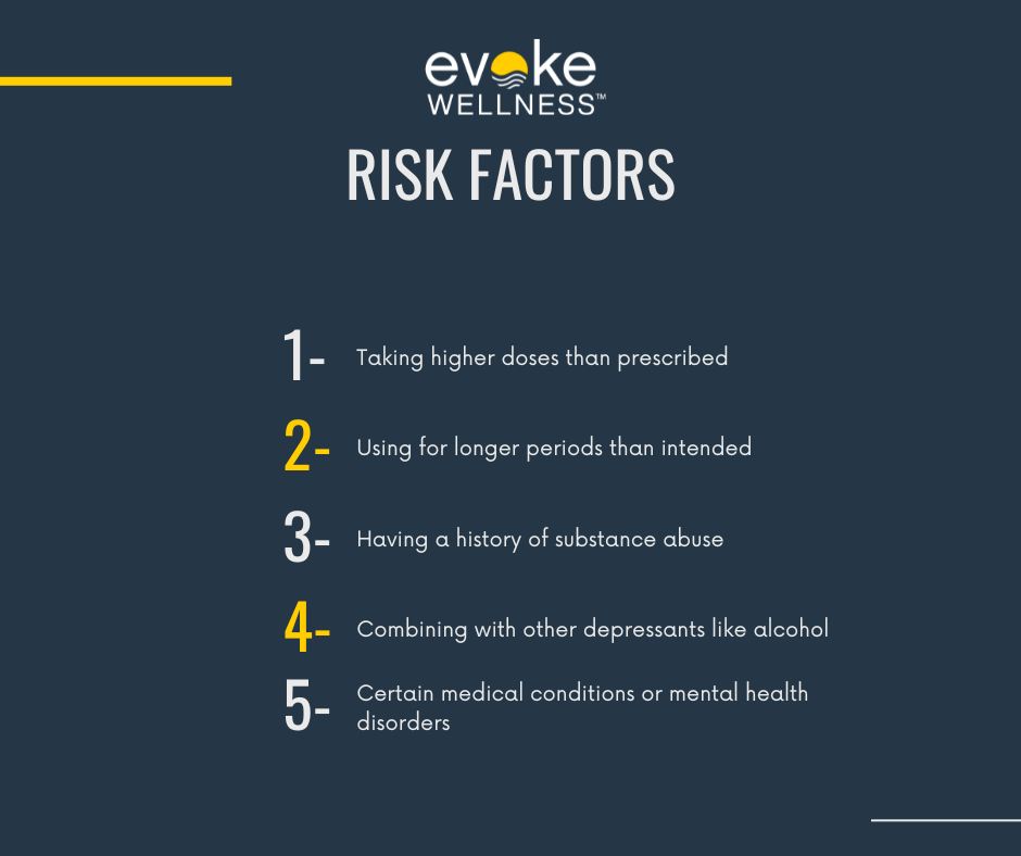 risk of developing Valium dependence