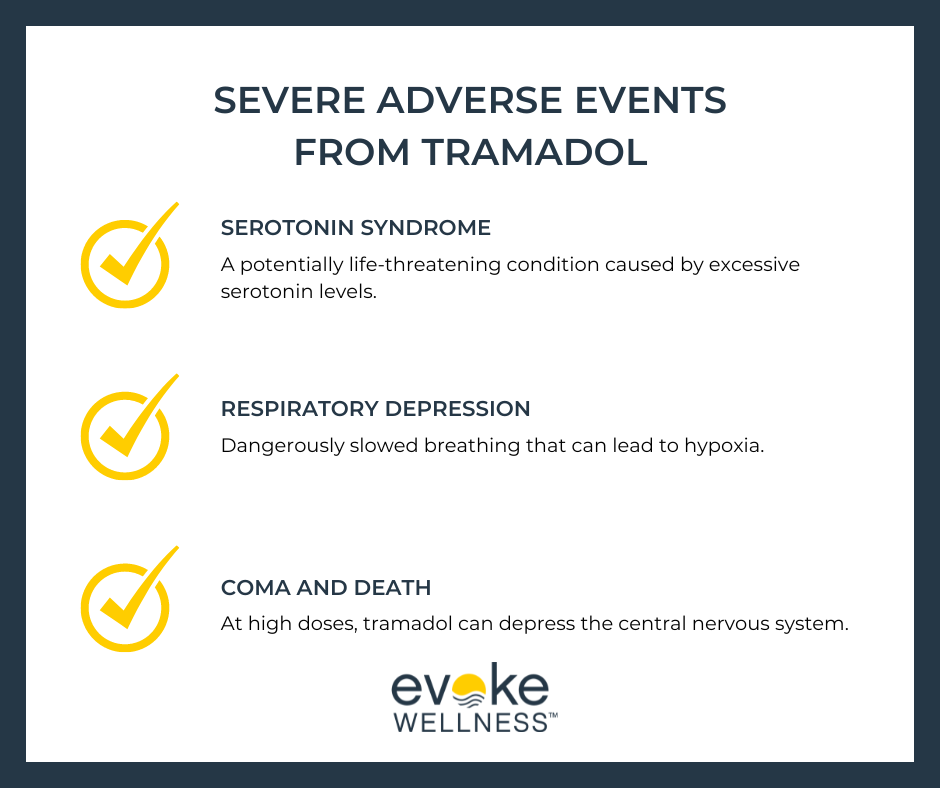 Severe Adverse Events