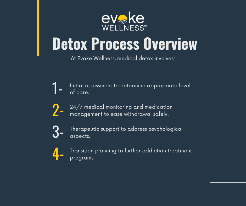 Addictions Requiring Detox