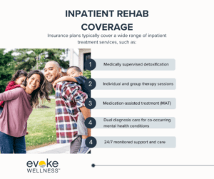 Does Insurance Cover Inpatient Rehab Programs