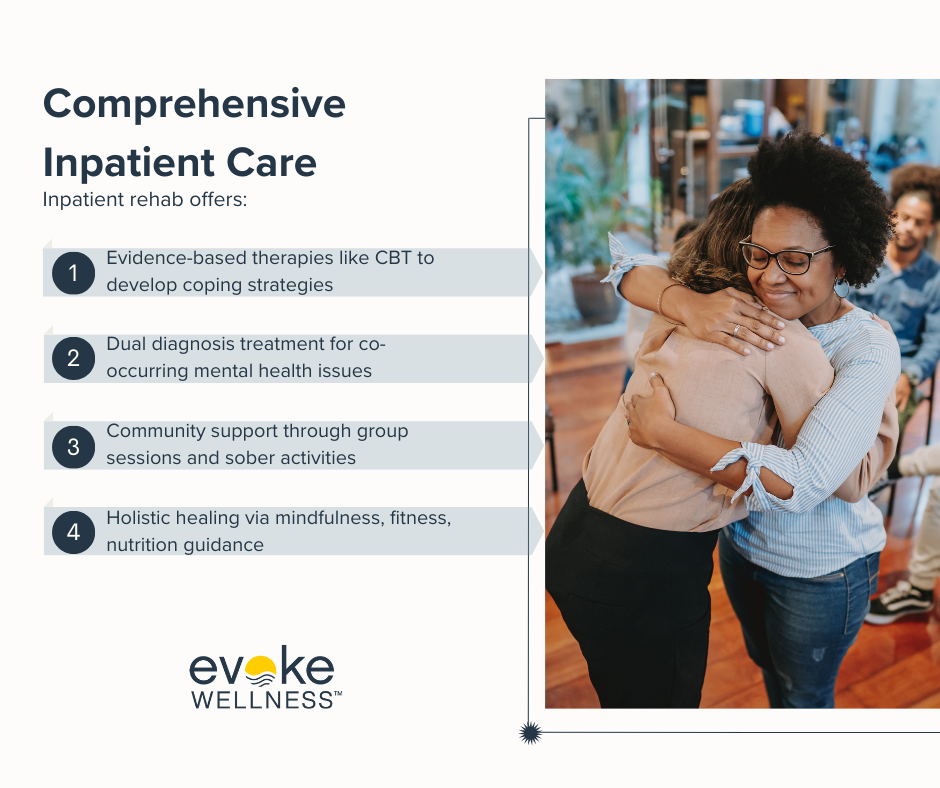 Comprehensive Inpatient Care