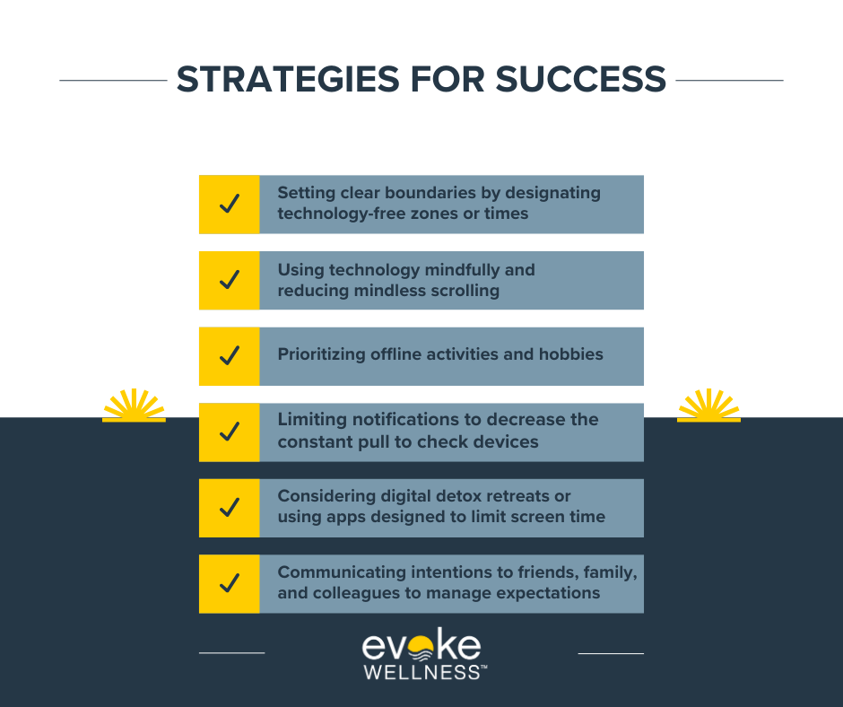 Strategies for Success